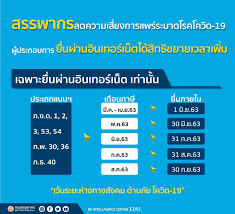 Check spelling or type a new query. à¸‚à¸¢à¸²à¸¢à¹€à¸§à¸¥à¸²à¸à¸²à¸£à¸¢ à¸™à¸ à¸²à¸©