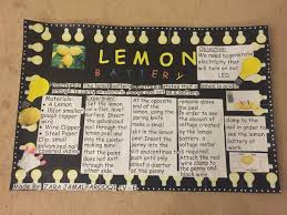 Making A Lemon Battery On Poster Made By Me Biology