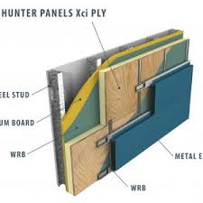 Check spelling or type a new query. Dow Thermax Xarmor Exterior Wall Insulation General Insulation