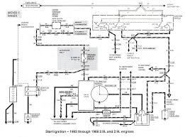 Briggs & stratton supplies electrical components pertaining to the engine only. Ford Bronco Wiring Diagram Chevy 3 8 Engine Diagram For Wiring Diagram Schematics