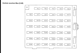 It probably had 10 pages of diagrams for the 65 mustang. Ford Mustang Fuse Box Layout Wiring Diagram