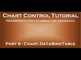 Chart Databindtable Example