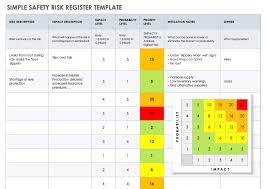 The template can also keep all those who are involved updated on the latest information. Free Risk Register Templates Smartsheet
