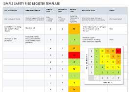 Issue log template free download. Free Risk Register Templates Smartsheet