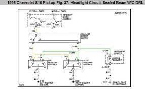 View and download chevrolet 2002 s10 pickup owner's manual online. 1995 Chevy S10 Wiring Diagram Wiring Diagram Conception Link Facade Link Facade Sangiovannirotondonline It