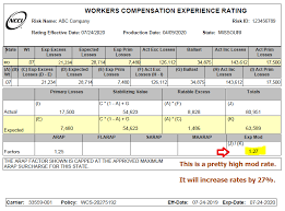 Workers' comp protects employees from medical expenses and lost wages caused by a workplace injury. Experience Modification Rate Emod X Mod Emr Rating
