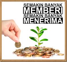 Genel olarak tahdit kodu konulmasının nedenleri şunlardır; Kod Kad Pengenalan Ikut Negeri