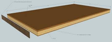 Use a proper descriptive title. End Grain Veneer Table Top Woodweb S Furniture Making Forum