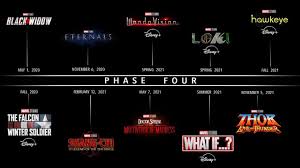 Natasha romanoff, alias black widow, voit resurgir la part la plus sombre de son passé pour faire face à une redoutable conspiration liée à sa vie d'autrefois. Thor 4 Black Widow Doctor Strange Quand Sortent Les Films De La Phase 4 De Marvel Actus Cine Allocine