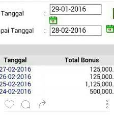 Dalam pengumuman melalui sosial media (fb dan ig story) diinformasikan bahwa pada kesempatan kali ini, rsi uii membuka lowongan kerja untuk 13 posisi antara lain juru masak. Aditya Maharani Rusdi On Instagram Kerja Di Moment Dong Urusan Rumah Tetap Jalan Ngantor Jg Tetap Bisnis Juga Instagram Posts Instagram Timeless Beauty