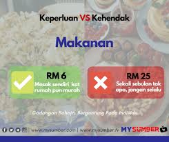 Facebook'ta kereta mewah exclusive'nin daha fazla içeriğini gör. Mysumber On Twitter Rumah Memang Perlu Untuk Berteduh Tetapi Cukup Sekadar Selesa Dan Tidak Perlu Bermewah Hingga Membebankan Diri Untuk Membayar Pinjaman Bulanan Nanti Kereta Perlu Untuk Bergerak Pergi Kerja Tapi Tak