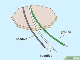The white wire is called the neutral wire. How To Identify Positive And Negative Wires 10 Steps