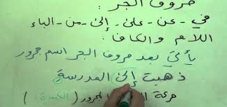 مجرور حرف الجر الشبيه بالزائد يكون له محل إعرابي آخر مع ذلك الجر اللفظي ـكمجرور حرف الجر الزائدـ. Ø­Ø±ÙˆÙ Ø§Ù„Ø¬Ø± ÙƒØ§Ù…Ù„Ø© Ù…ÙˆØ¶ÙˆØ¹
