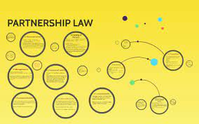 The companies act 2016 (ca 2016) repealed the companies act 1965 (ca 1965) and changed the landscape of company law in malaysia. Partnership Law By Rini Shahrinaz