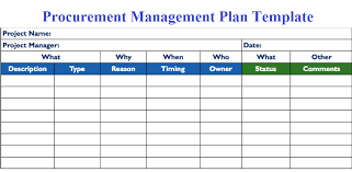 Procurement Management Plan Template Projectemplates Procurement Management Project Management Templates Procurement