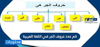 حروف النصب والجزم أدوات النصب أدوات الجزم معاني الجزم حروف النصب والجزم تُعتبر اللغة العربيّة من أقوى لغات العالم ، ويبلغ عدد المتحدثين باللغة فحروف الجزم و النصب هي أحد أدوات و قواعد اللغة العربية المتشعبة و العديدة ، و هي مجموعة حروف تسبق الفعل المضارع. ÙƒÙ… Ø¹Ø¯Ø¯ Ø­Ø±ÙˆÙ Ø§Ù„Ø¬Ø± ÙÙŠ Ø§Ù„Ù„ØºØ© Ø§Ù„Ø¹Ø±Ø¨ÙŠØ© Ù…ÙˆÙ‚Ø¹ Ù…Ø­ØªÙˆÙŠØ§Øª