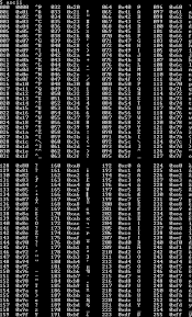 Table Ascii Extended Extended Ascii Wikipedia Ascii Extended Science Center