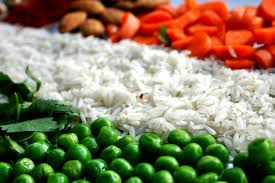 Jetzt 30 tage kostenlos testen! India S Independence Day Veena S Market Blog