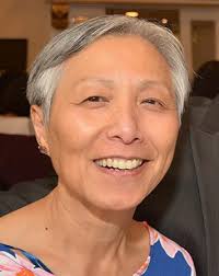 District Organization Chart