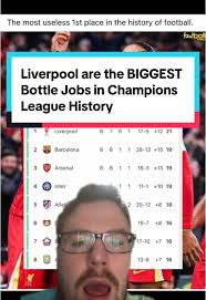 Liverpool Champions League Bottle Jobs