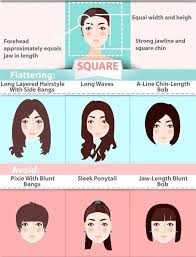 The Ultimate Hairstyle Guide For Your Face Shape Square Face Hairstyles Square Face Shape Face Shape Hairstyles