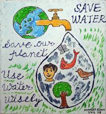 Save Water Jpg 1000 1080 Water Poster Save Water Poster Save Water Drawing