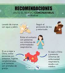 Segundo o tse, horários serão destinados para grupos de risco, e o uso de máscara e álcool em gel serão obrigatórios. Lineamientos Nacionales Para La Vigilancia De La Infeccion Por Coronavirus 2019 Ncov