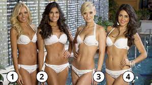 4 Tips On How To Attract Beautiful Women | The Modern Man