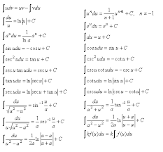1 introduction to integral calculus introduction it is interesting to note that the beginnings of integral calculus actually predate differential calculus, although the latter is presented first in most text books. Eformulae Integral