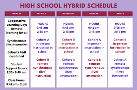 That's why one of the aspects of my any list of strengths should begin with empathy, which is exactly how mine begins. Assessing The Weaknesses And Strengths Of The New Hybrid Schedule Eastside