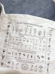 Plant Identification Foraging Tote Bag 100 Organic Cotton