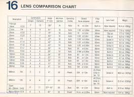 Mamiya Msx 1000 Instruction Manual Mamiya Msx500 User