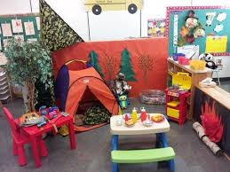 Le Coin Camping En Maternelle J Adore Gdine Co Jeu Dramatique Prescolaire Piece Dramatique Coin Jeux