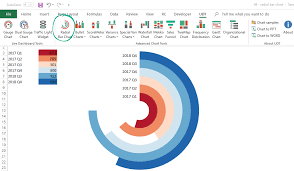 Ultimate Dashboard Tools Dashboard Tools Kpi Dashboard Dashboard