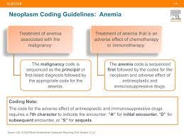 Understanding The Icd 10 Cm Neoplasm Coding Guidelines Pages 51 59 Flip Pdf Download Fliphtml5