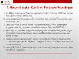 Berikut adalah salah satu contoh surat rekomendasi pendirian sekolah baru. Langkah Langkah Pembentukan Lembaga Sertifikasi Profesi Berdasarkan Pedoman Bnsp 201 202 213 215 216 Ppt Download