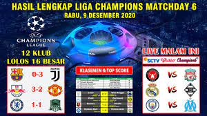 Hasil Liga Champion Tadi Malam Barcelona Vs Juventus Uefa Champions League 2020 2021 Youtube