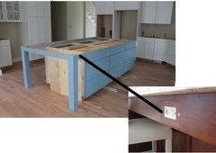 Outlets should be a functional part of the kitchen island without drawing attention to themselves. What S The Code For Plug Under Island Overhang