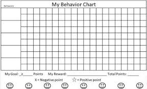 adhd behavior charts for kids free printable