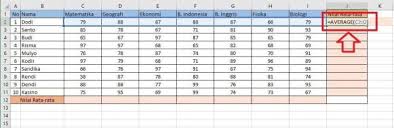 Menghitung mean rata rata data berkelompok dengan excel fii excel. Belajar Excel Cara Menghitung Nilai Rata Rata Di Microsoft Excel