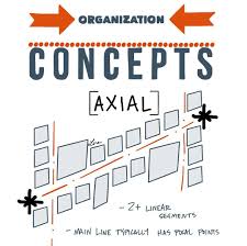 2 Lines Intersecting Creates Axes Creates Building Shapes Aresketches L D Architecture Concept Diagram Architecture Design Concept Diagram Architecture