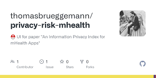 Como curar y como ganar : Privacy Risk Mhealth Original Csv At Master Thomasbrueggemann Privacy Risk Mhealth Github