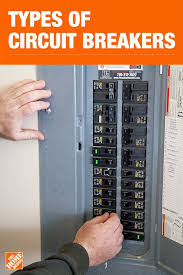 Types Of Circuit Breakers Diy Electrical Home Electrical Wiring Diy Home Repair