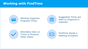 Aug 20, 2019 · add attendants under people. Save Time Scheduling Meetings With The Outlook Findtime Add In
