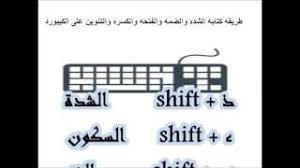 الضمة shift + x : Ø§Ù„ØªØ´ÙƒÙŠÙ„ Ø¹Ù† Ø·Ø±ÙŠÙ‚ Ù„ÙˆØ­Ø© Ø§Ù„Ù…ÙØ§ØªÙŠØ­ Youtube