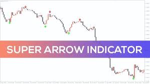 Chaikin Money Flow CMF Indicator for MT4 - OVERVIEW - YouTube