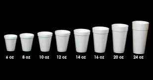How much is too much? Provide Free Big Water Cups Jordan Gonen