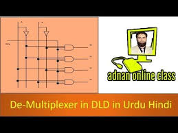 Pin By Adnansalfi On Education Online Classes Truth Education