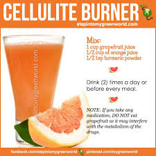 Pin On Juicing
