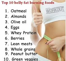 Pin On Lifestyle Change